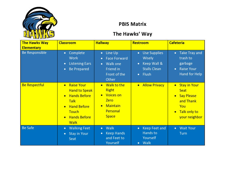 Talbot County Schools